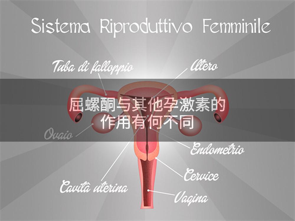 屈螺酮与其他孕激素的作用有何不同