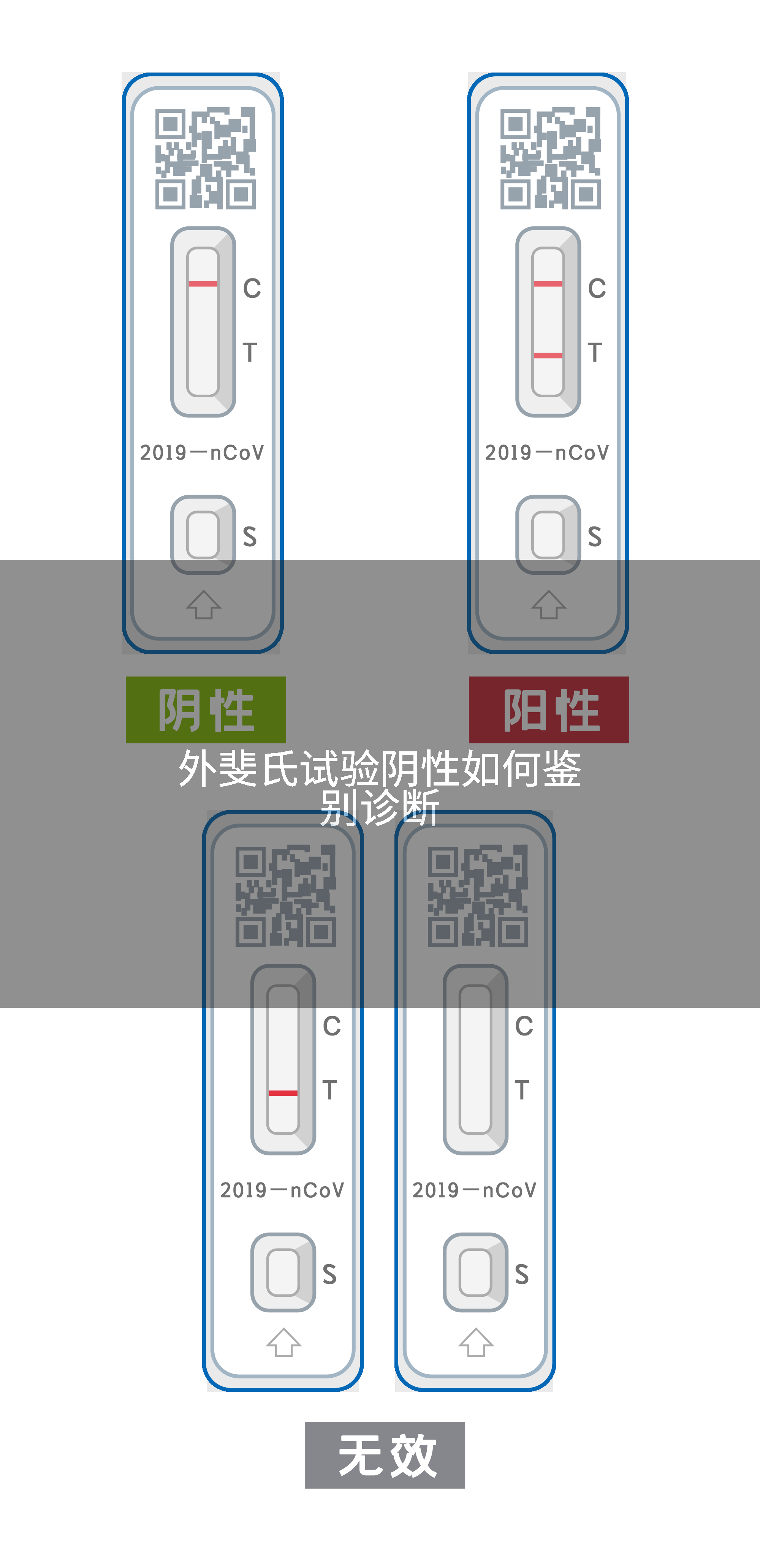 外斐氏试验阴性如何鉴别诊断