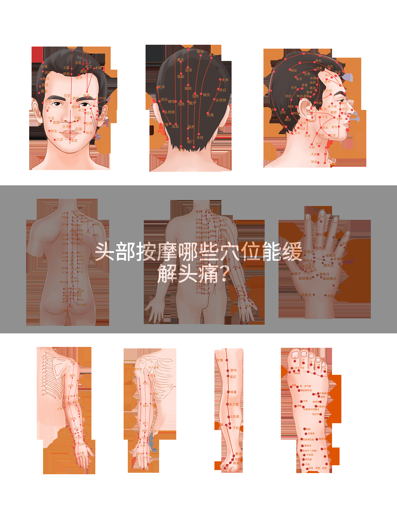 头部按摩哪些穴位能缓解头痛？