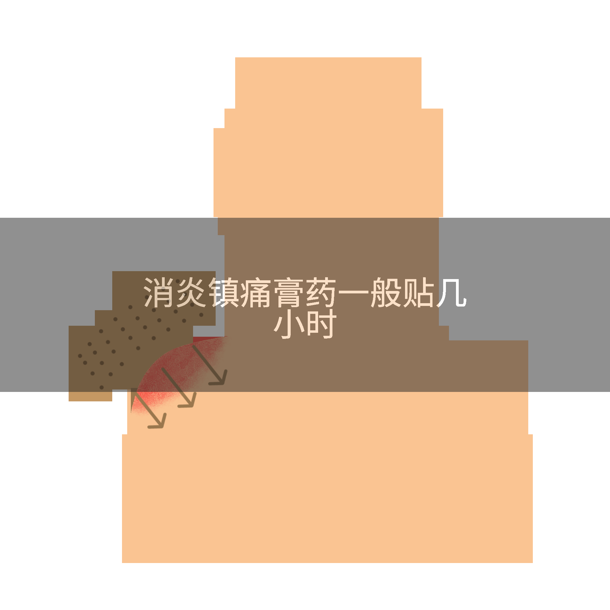 消炎镇痛膏药一般贴几小时