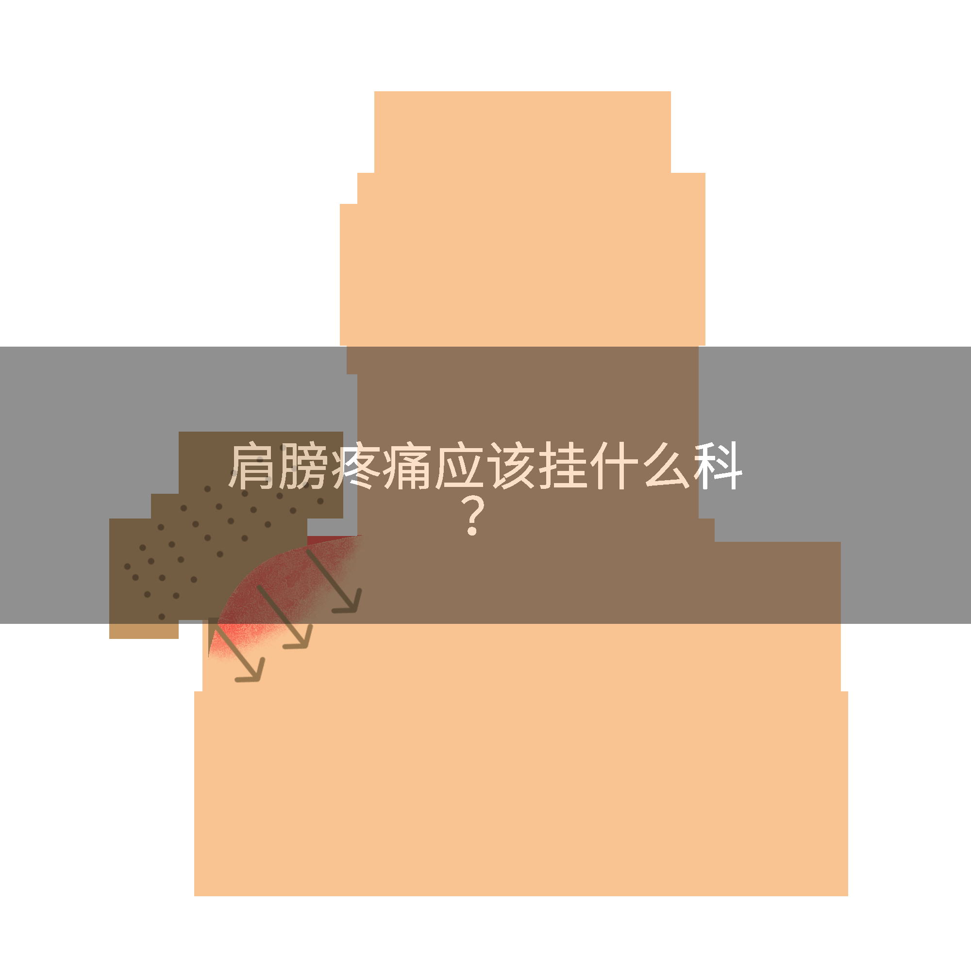 肩膀疼痛应该挂什么科？