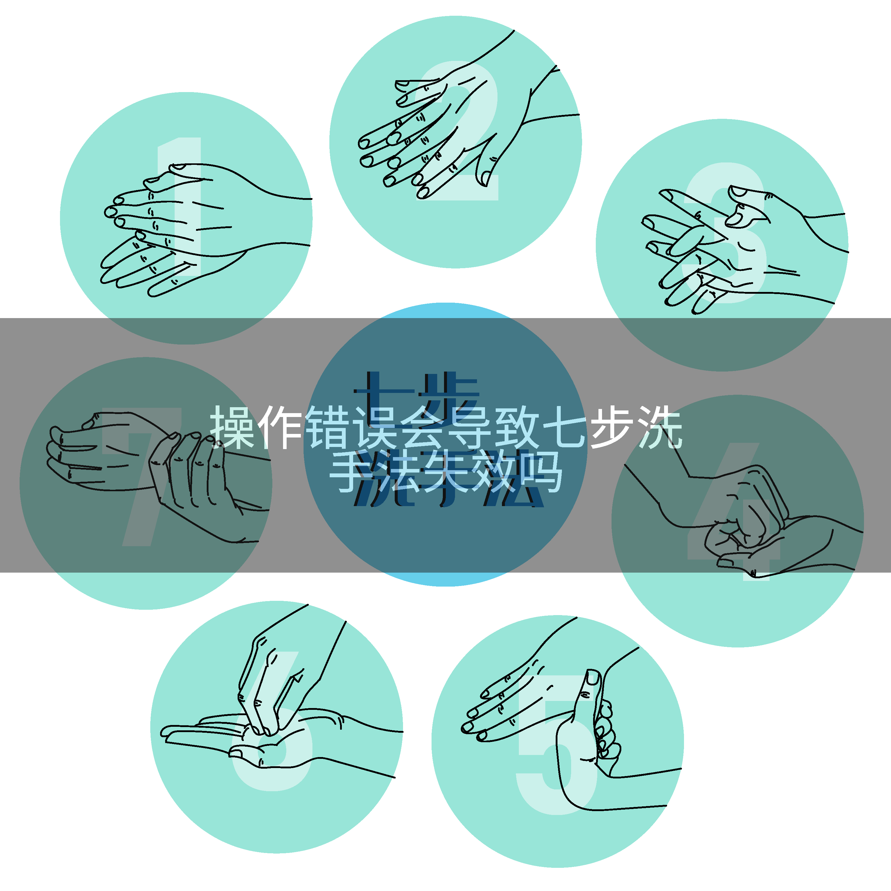 操作错误会导致七步洗手法失效吗