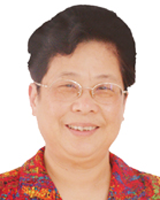 陈治卿