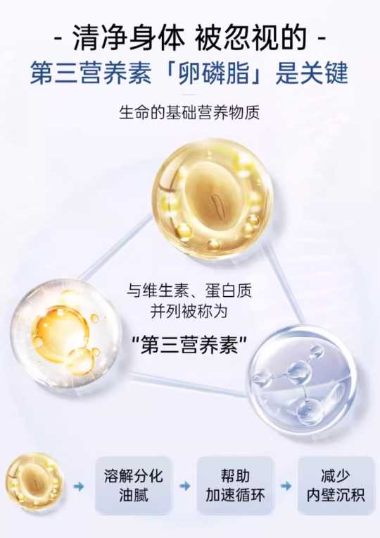 产品介绍