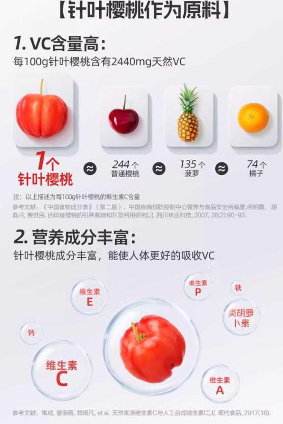 产品介绍