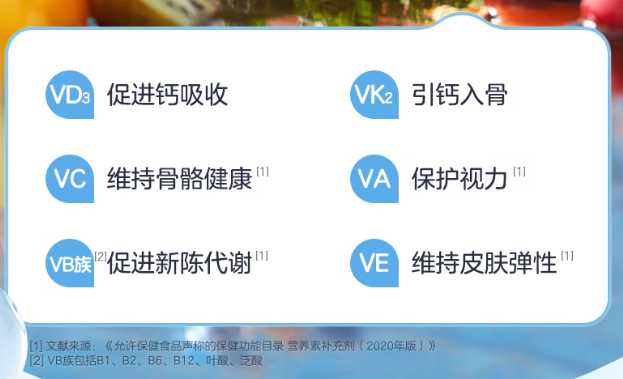 
成长快乐 多种维生素钙咀嚼片产品适宜症状 