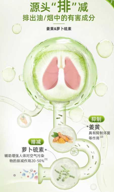产品介绍