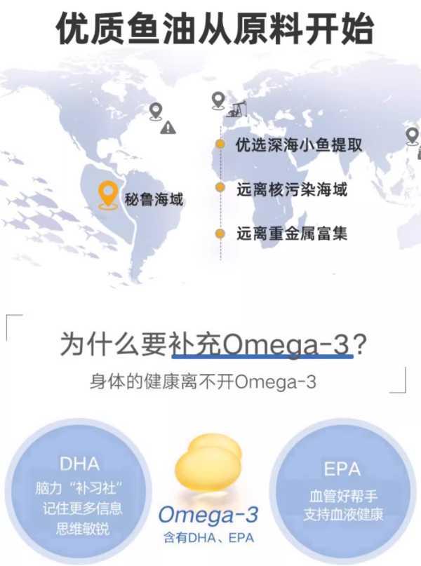 产品介绍