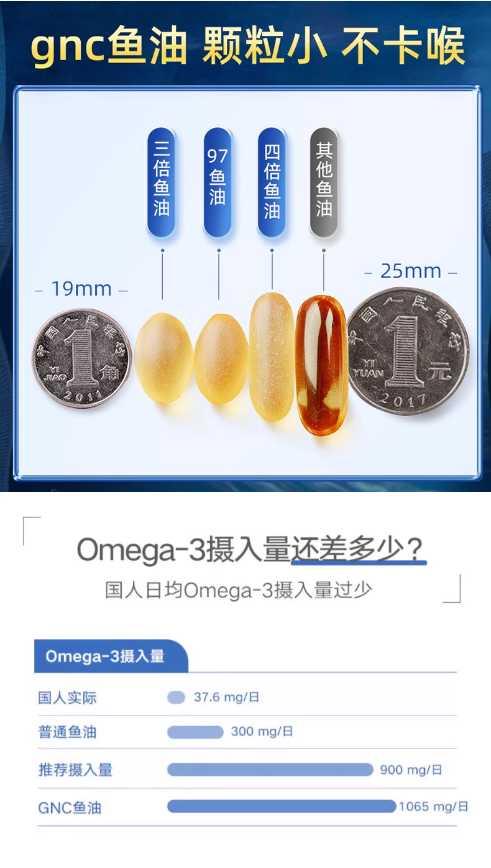 鱼油软胶囊产品适宜症状 