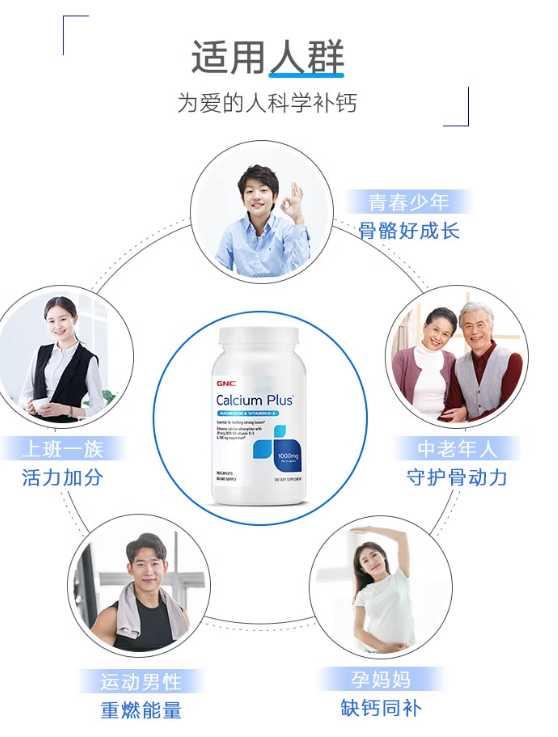 钙片产品适宜症状 
