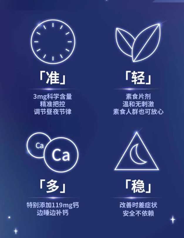 产品介绍