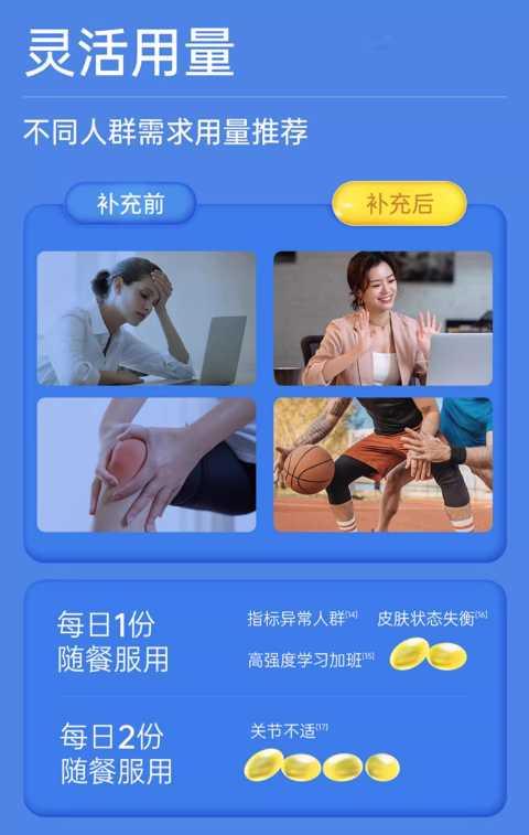 深海鱼油产品适宜症状 