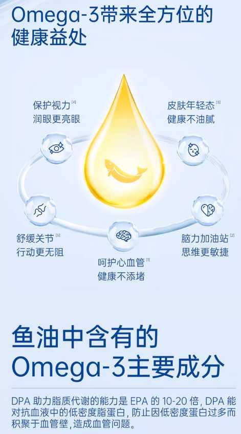 产品介绍
