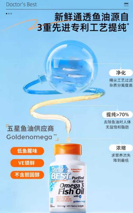 产品介绍
