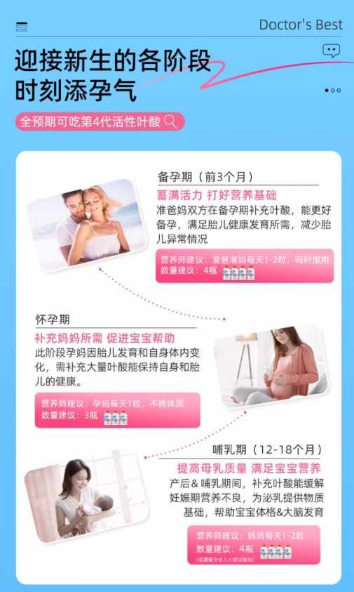 活性叶酸产品适宜症状 