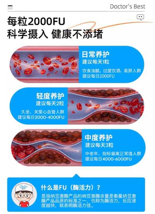 纳豆激酶胶囊产品适宜症状 
