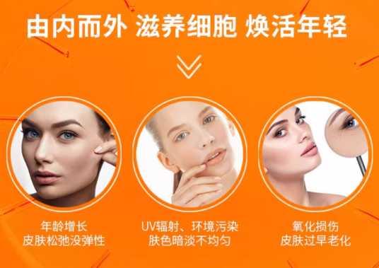 反式白藜芦醇产品适宜症状 
