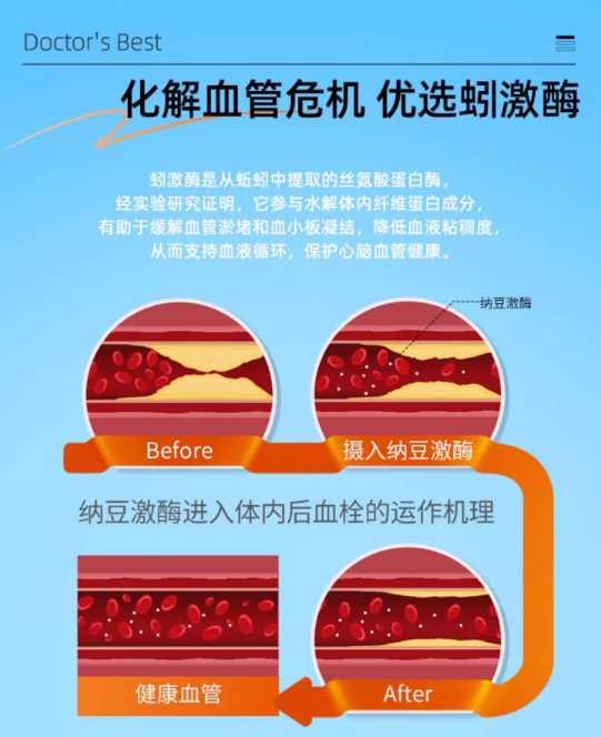 产品介绍