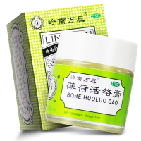 薄荷活絡(luò)膏