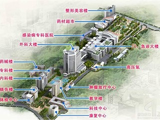 陸軍軍醫大學西南醫院