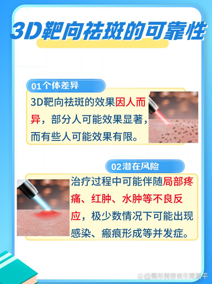3D靶向祛斑：真的可靠还是美丽陷阱？
