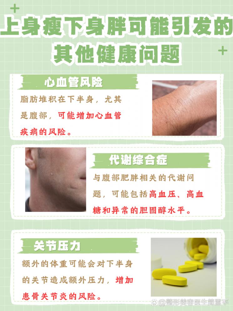 重塑身材比例：上身瘦下身胖的解决之道