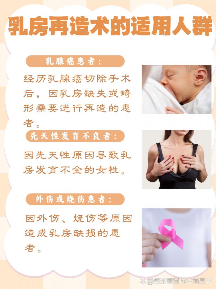 乳房再造术费用几多？重塑美丽与自信