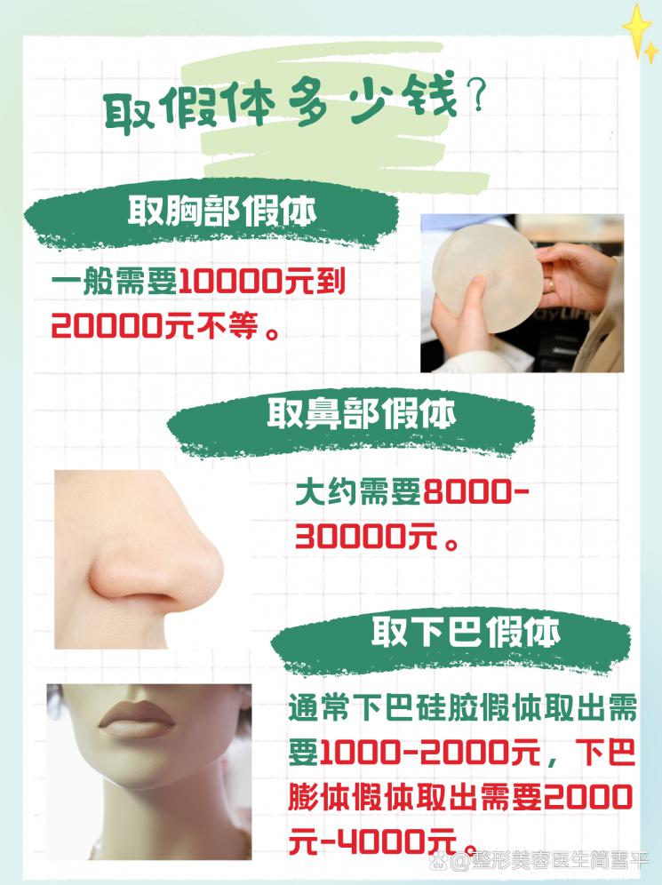 揭秘取假体费用！解析注意事项！