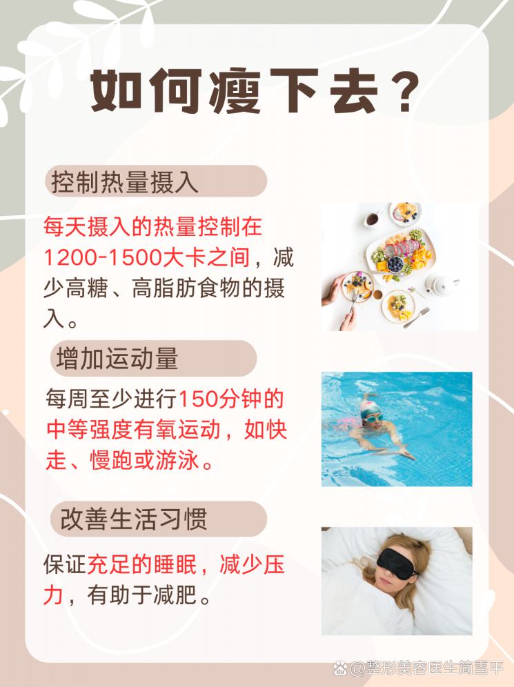 告别赘肉，轻松瘦出新高度