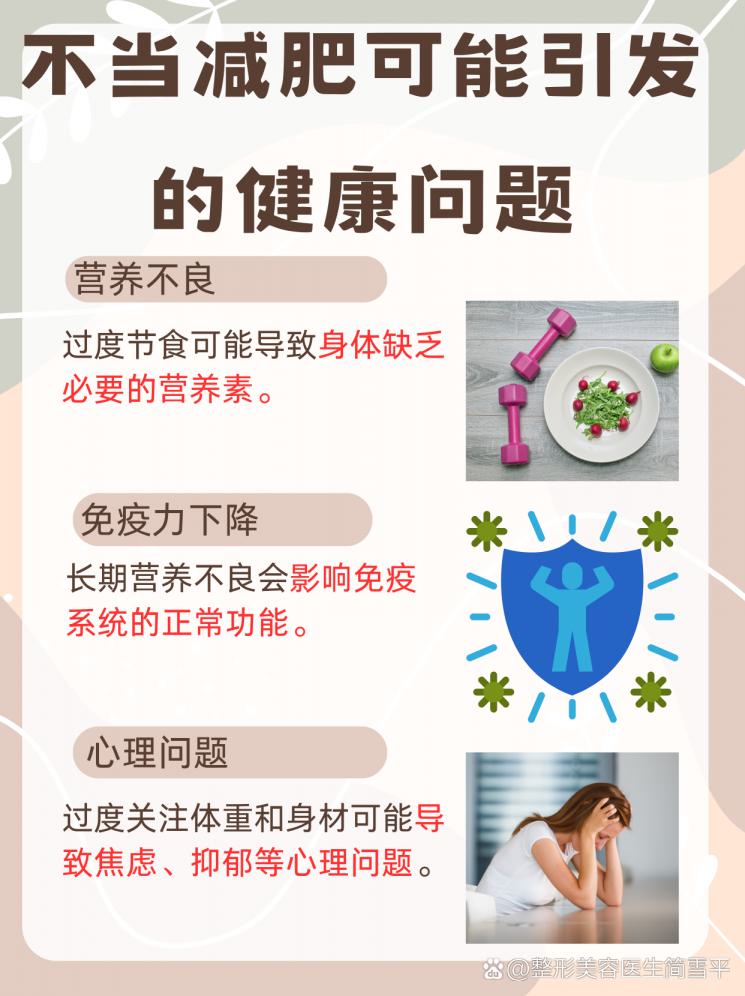 告别赘肉，轻松瘦出新高度