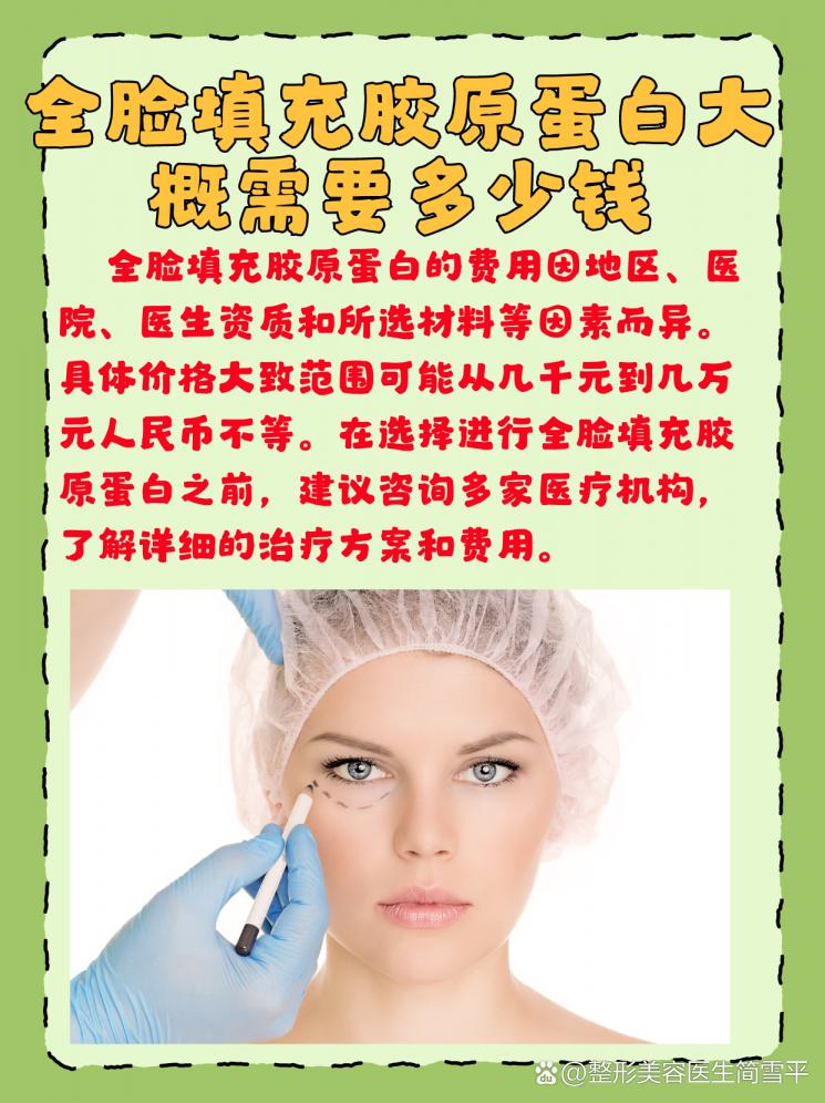 全脸胶原蛋白填充大揭秘！