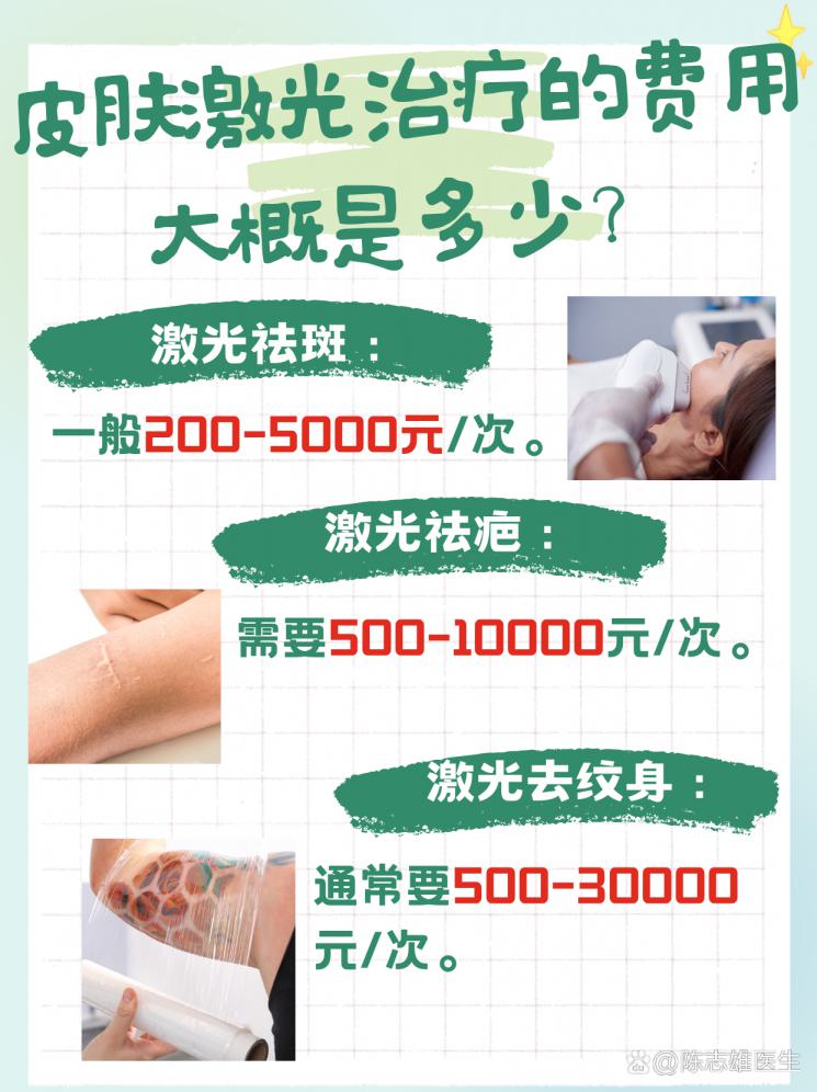 皮肤激光治疗费用大揭秘，你准备好了吗？