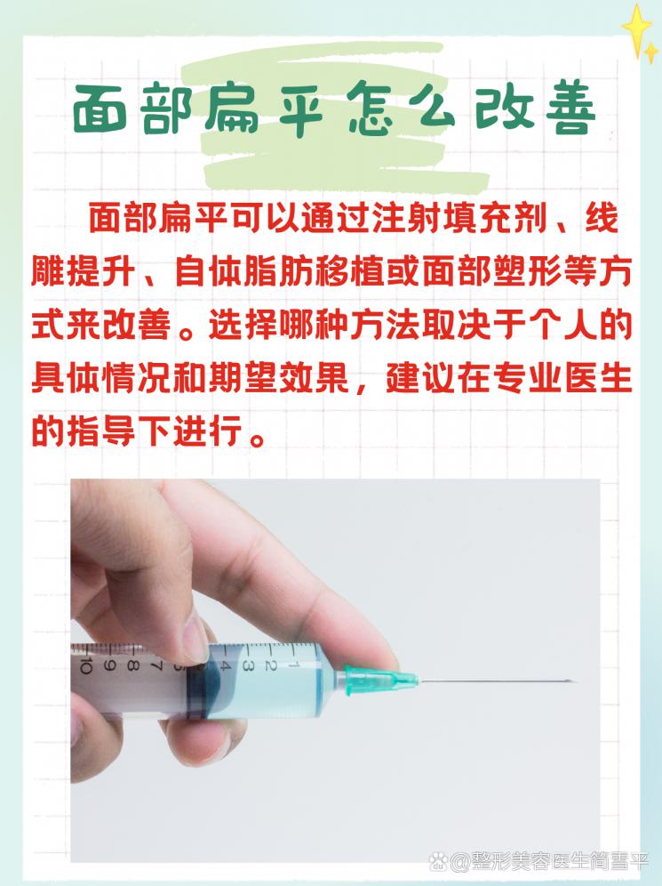 告别扁平脸，打造立体轮廓不是梦！