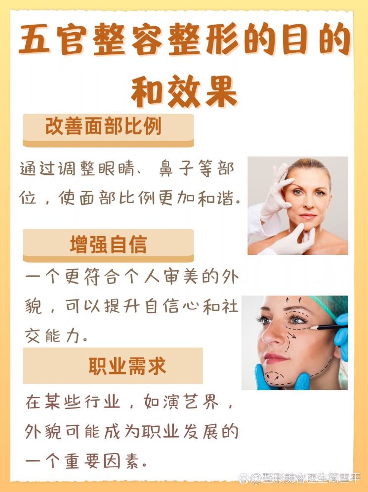 五官整形揭秘！如何打造完美容颜？