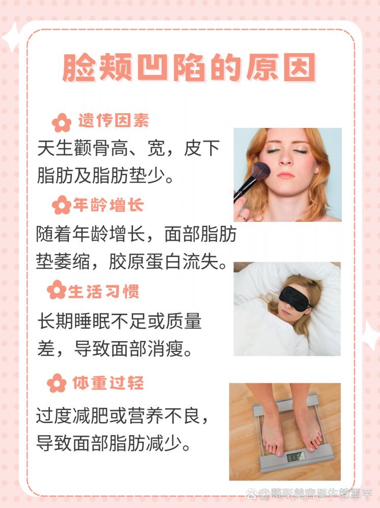 颧骨下面脸颊凹陷？这样改善就对了！