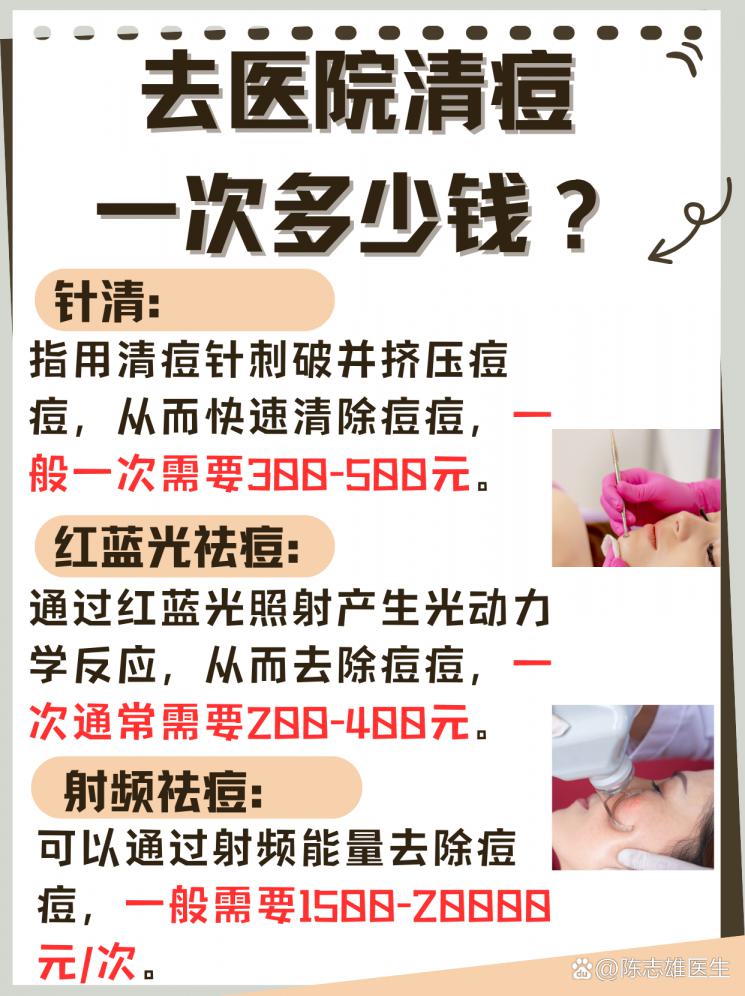 医院清痘大揭秘，价格全解析！