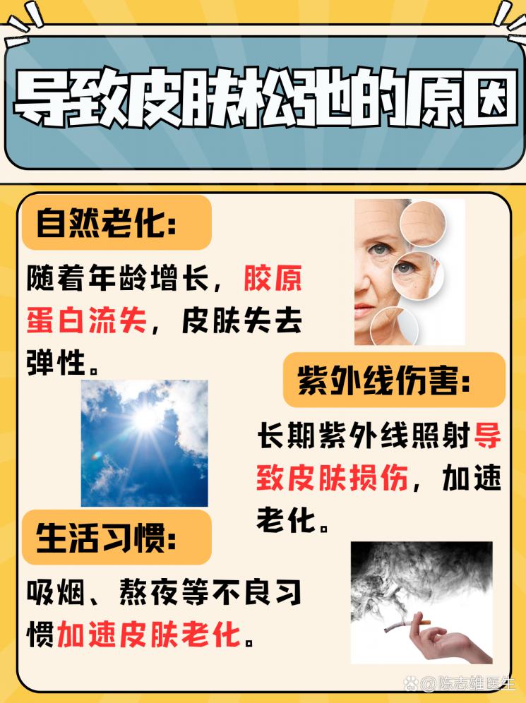逆龄秘籍：皮肤紧致提拉的最佳选择