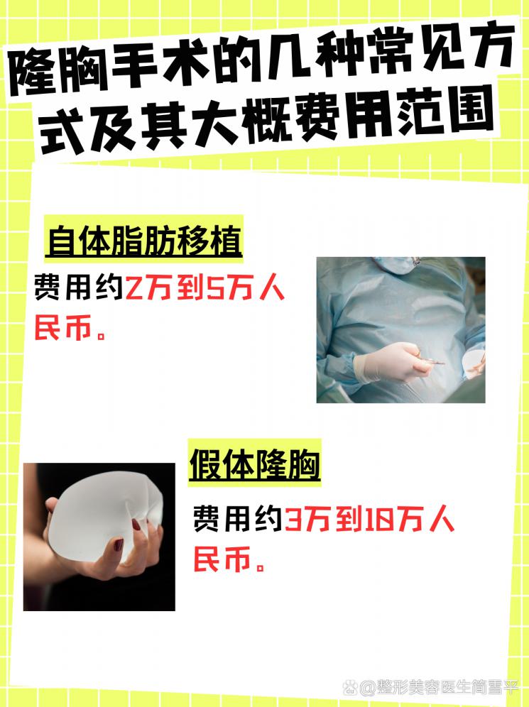 隆胸手术费用大揭秘：美丽有价，知多少？