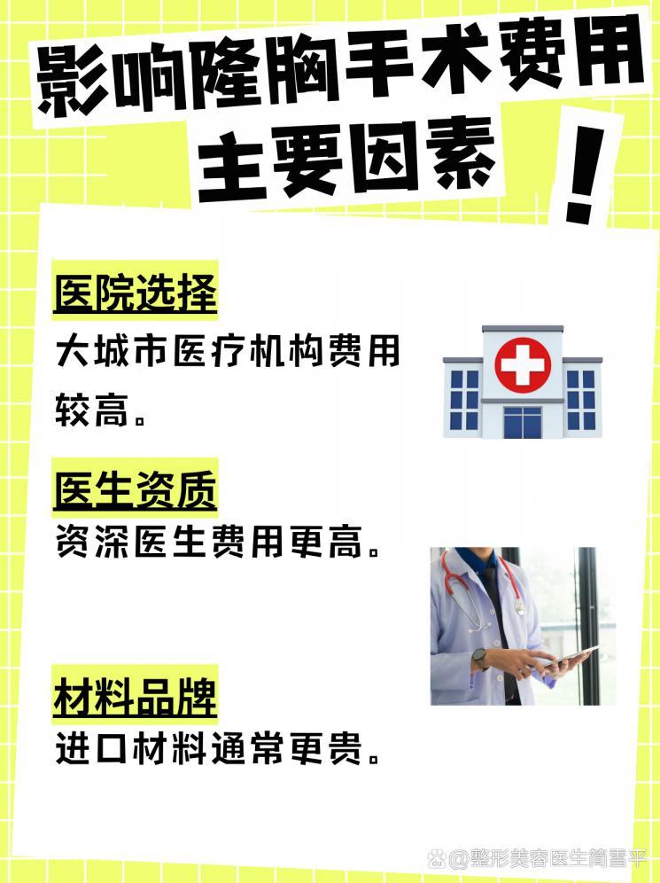 隆胸手术费用大揭秘：美丽有价，知多少？
