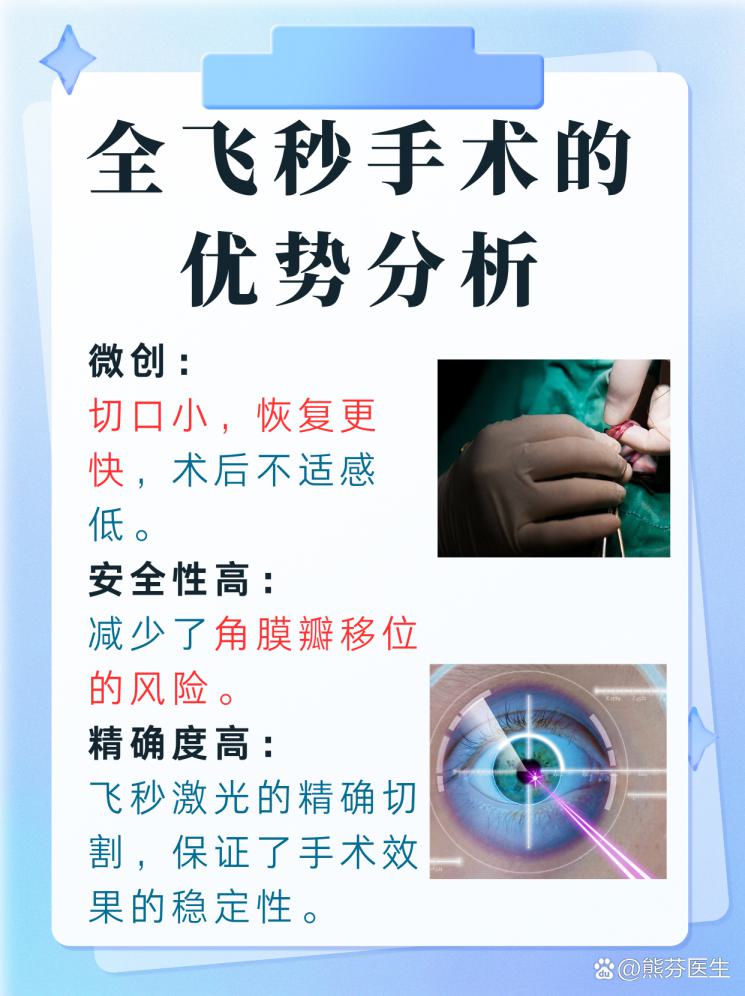 全飞秒激光手术：为什么值得选择？
