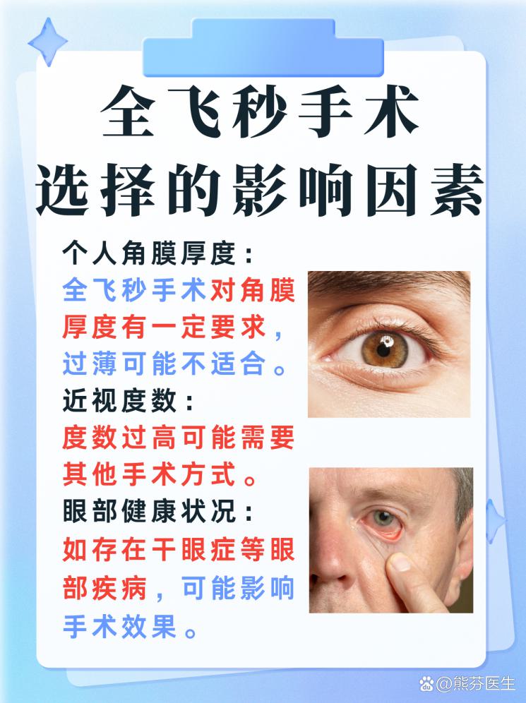 全飞秒激光手术：为什么值得选择？