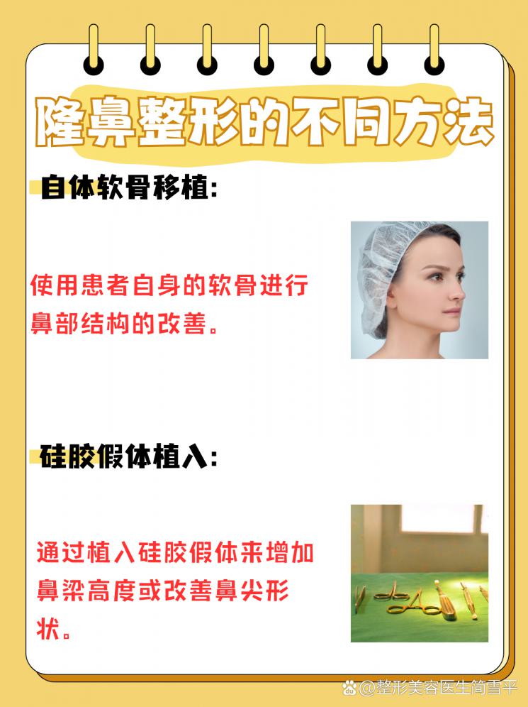 隆鼻整形：塑造完美鼻型的科学指南