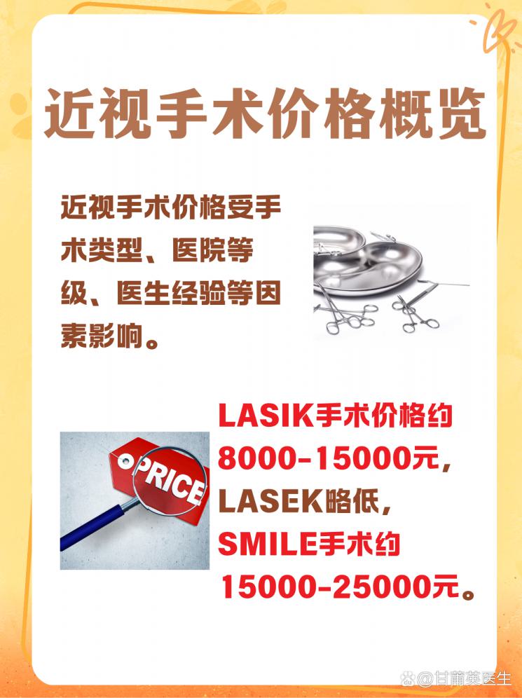近视手术费用大比拼，你准备好了吗？