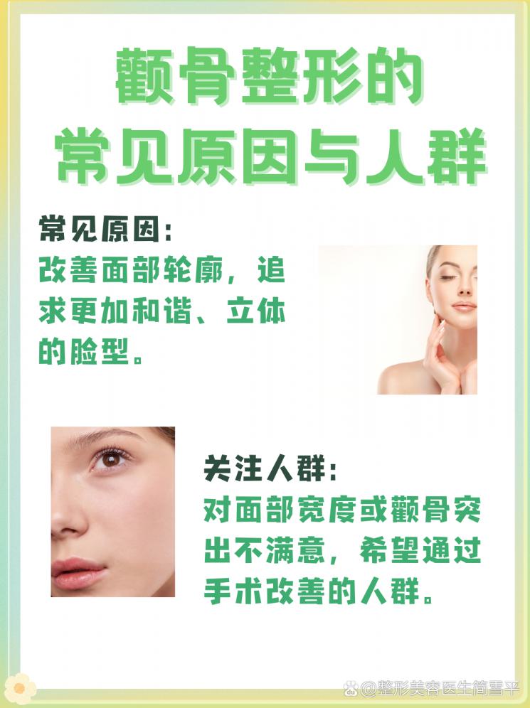 揭秘磨颧骨与内推：美丽轮廓的秘密