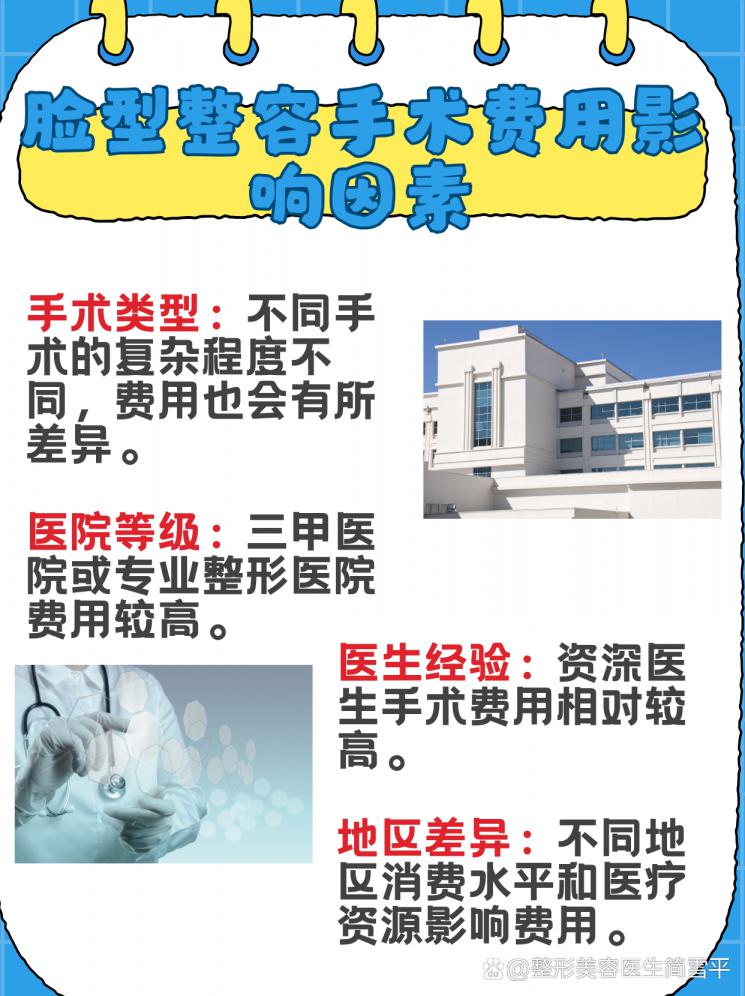 脸型整容，预算多少够？