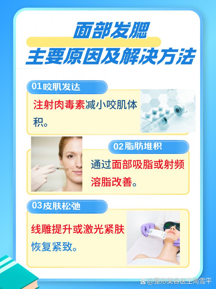 告别发腮烦恼，重塑面部轮廓秘籍