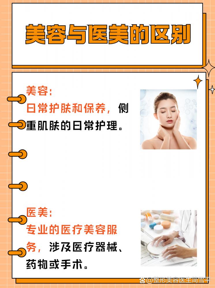 美容vs医美：揭秘两者的本质区别