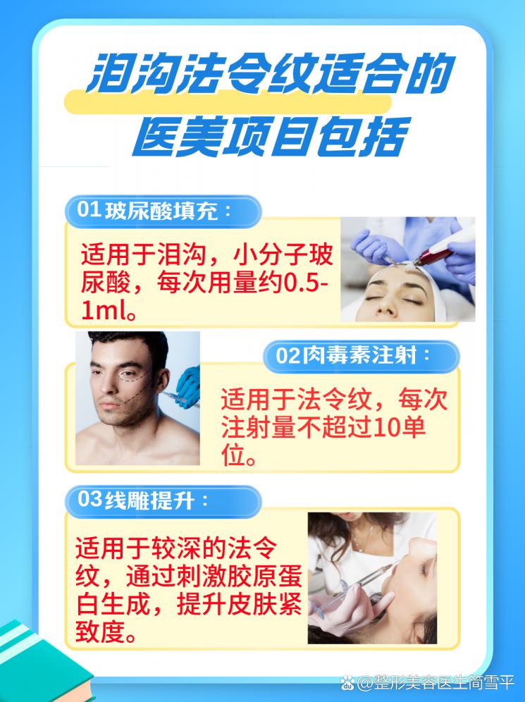 逆龄秘籍：泪沟法令纹的医美解决方案