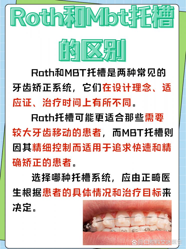 Roth和Mbt托槽，矫正牙齿的秘密武器大PK！