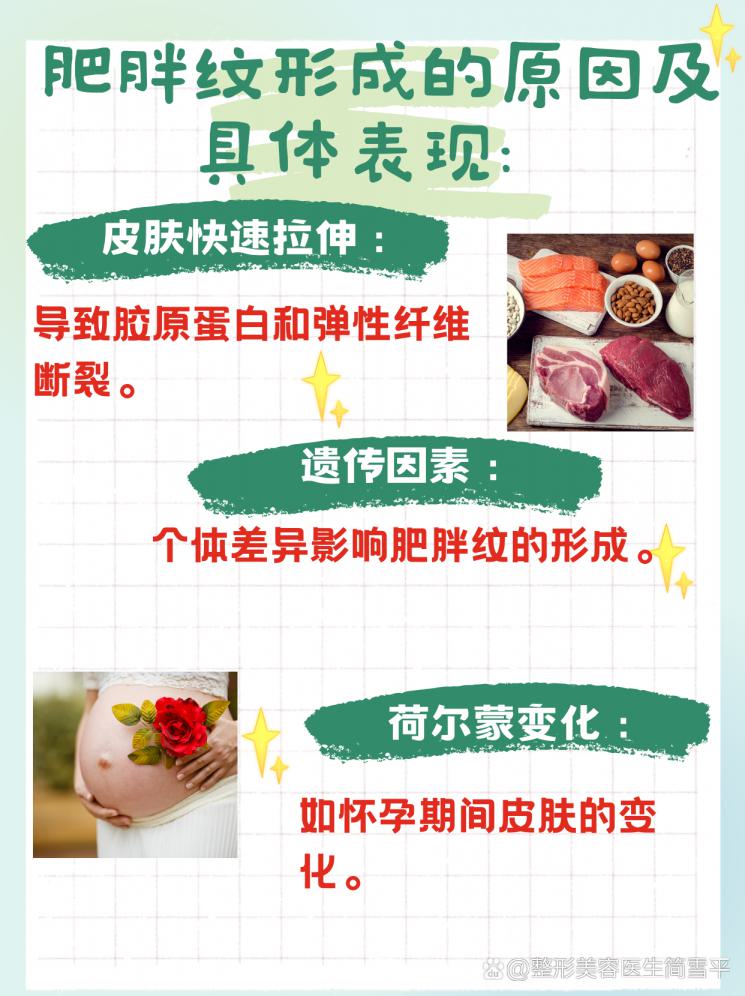 减肥留纹？全方位攻略消除肥胖纹